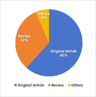 figure 2.png