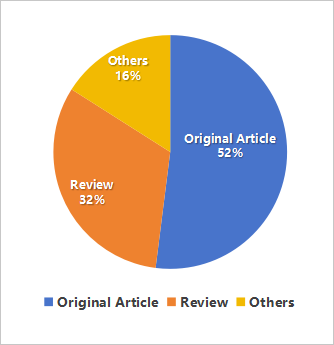 figure3.png