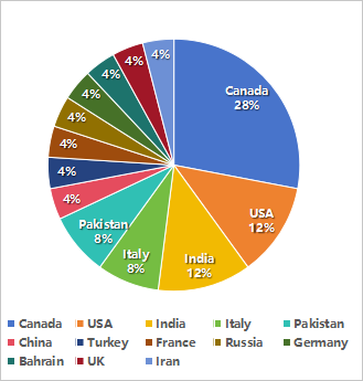 figure4.png