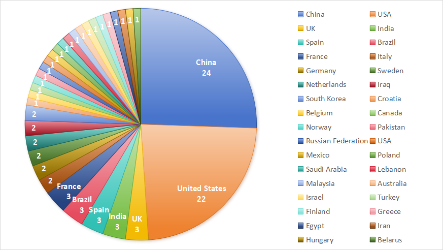 Figure5.png